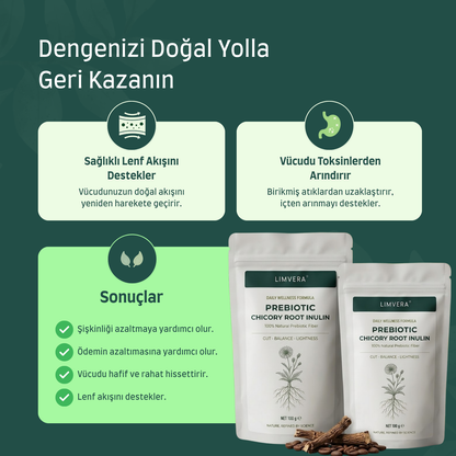 LIMVERA Ödem Atıcı - Şişkinlik Karşıtı Lenf Detoks Kahvesi