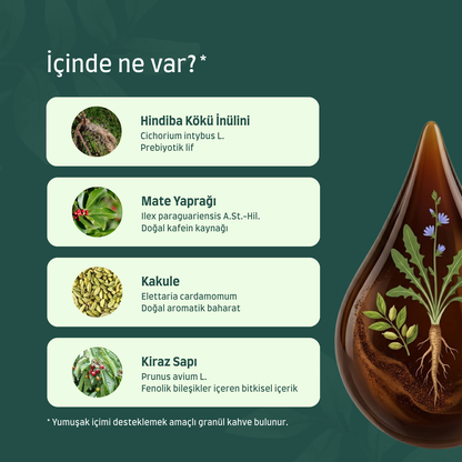 LIMVERA Ödem Atıcı - Şişkinlik Karşıtı Lenf Detoks Kahvesi