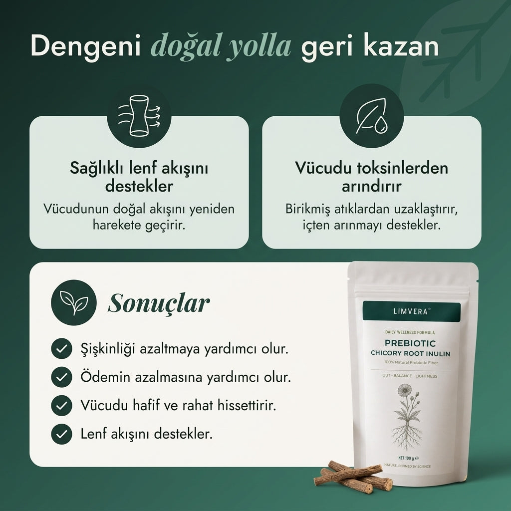 LIMVERA Ödem Atıcı - Şişkinlik Karşıtı Lenf Detoks Kahvesi
